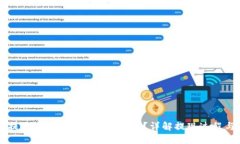 币安提现到Tokenim需要多久？详解提现过程与时间