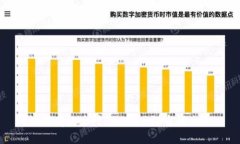 如何有效应对Tokenim弹窗的出现