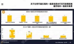 为了登录Tokenim（或任何其他应用）到另一台手机