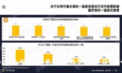 Tokenim的监管现状及其对数字资产市场的影响