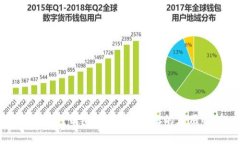 以太坊轻钱包的优势与RPC的应用解析