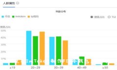 如何使用ImToken制作FIL冷钱