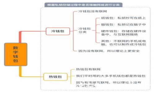 使用ImToken 2.0将比特币兑换为USDT的详细指南