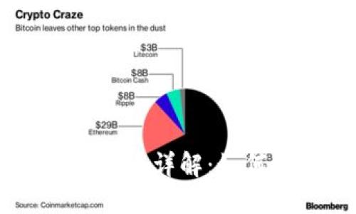 2019年Tokenim空投币详解：如何参与以及潜在收益