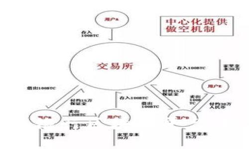 探索欧洲的银行区块链平台：现状与未来