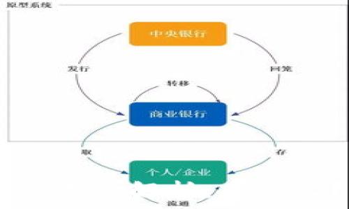   
IM2.0钱包的矿工费解析：是什么？为什么重要？