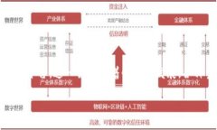 为了确保我们提供的信息