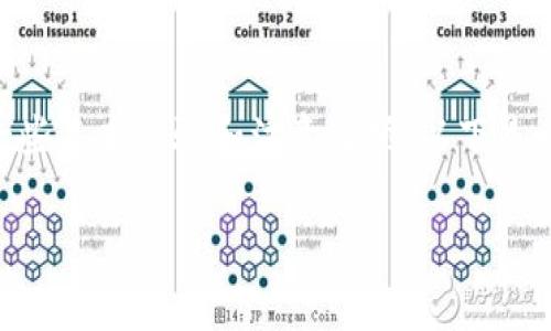 要将USDC转到Tokenim，你需要了解一些基本步骤和注意事项。以下是一个大纲，帮助你更好地理解这个过程。

如何将USDC转到Tokenim：详尽指南