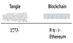 如何使用ETH进行Tokenim代币